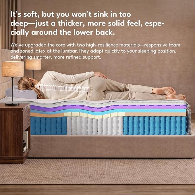 – 14 Inch King Size Mattress – Real Hybrid King Mattress Memory Foam, Reinforced Edge Support, Zoned Coils for Pressure Relief and No Motion Transfer (King (14 Inch))