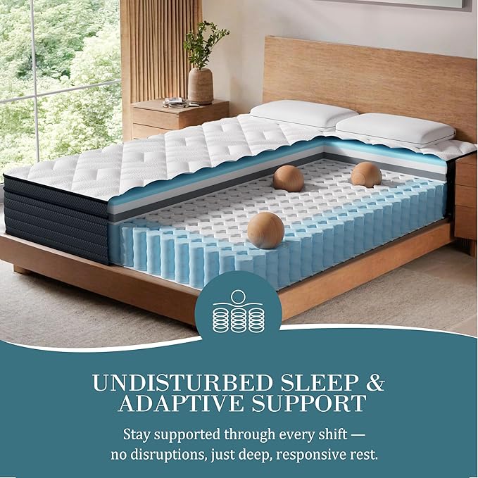 Sleepmax Firm Twin Mattress 10 Inch - Deep Sleep Hybrid Mattress for Pressure Relief - Deluxe Cooling Bed in a Box for Back & Side Sleepers - Fiberglass-Free, CertiPUR-US Certified, 365-Night Trial
