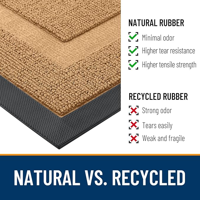 OLANLY Front Door Mat Indoor Outdoor Entrance, Waterproof All-Season, All-Weather Doormat, Sturdy Natural Rubber, Low Profile, Easy Clean Patio Porch Entryway Mat, 29.5x17, Butter Yellow - Image 4
