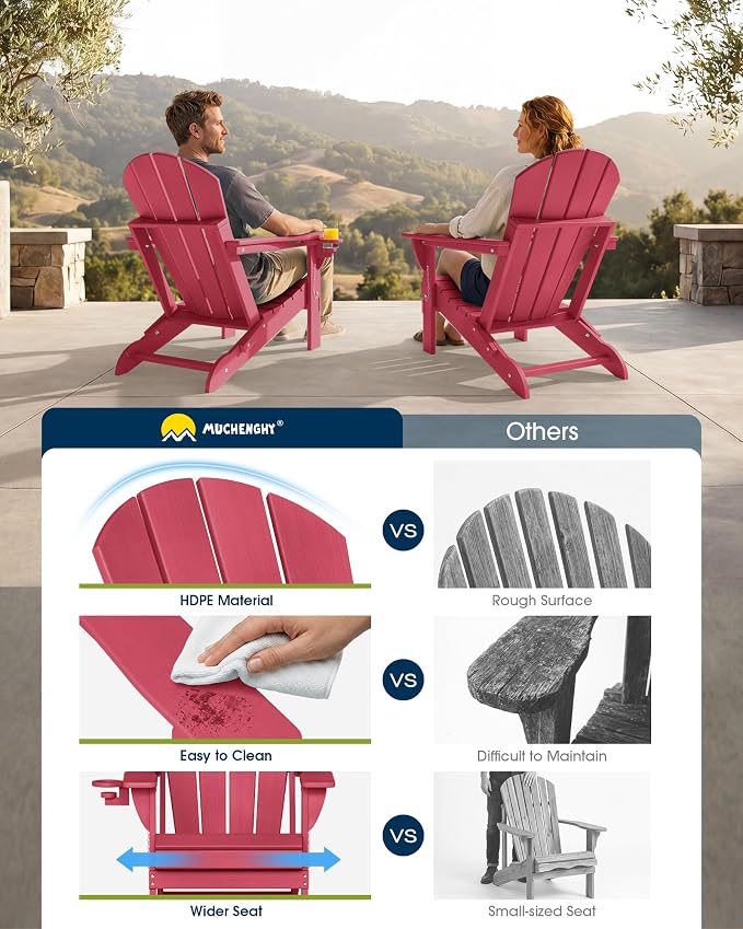 MUCHENGHY Folding Adirondack Chairs, Patio Chairs, Lawn Chairs, Outdoor Chairs, Adirondack Chair Plastic, Fire Pit Chairs, Weather Resistant with Cup Holder for Deck, Backyard, Garden(Red) - Image 7