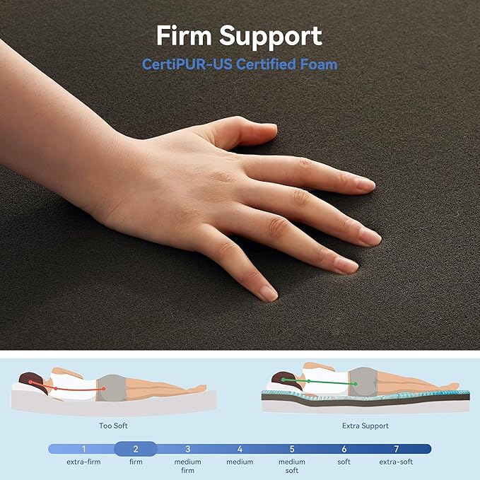 Firm Mattress Topper Queen Size 3 Inch, Pain Relieving Foam Bed Topper for Extra Support, 5-Zone Memory Foam&High-Density Foam Mattress Pad, CertiPUR-US Certified