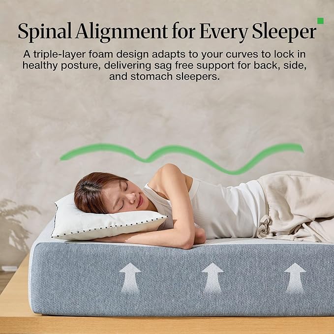 LIFEMENT Twin 12 Inch Graphite Memory Foam Mattress in a Box | Medium Firmness, Temperature Regulating, Fiberglass Free, CertiPUR-US & Oeko-TEX Certified Foam, 75''L x 38''W