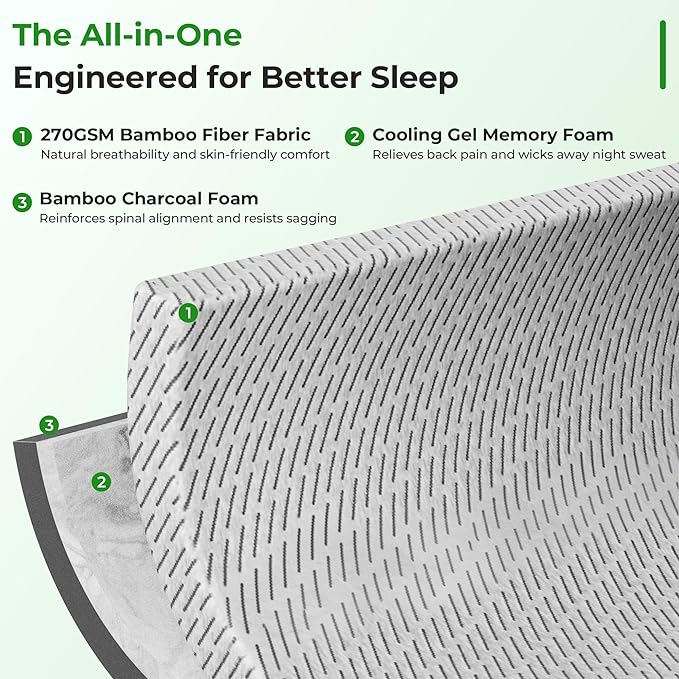 HOMRELEXA Bamboo Mattress Topper Full Size 4 Inch, Cooling Gel & Bamboo Charcoal Memory Foam Mattress Topper for Back Pain Relief, Firm Dual-Layer Foam Bed Pad with Removable Cover