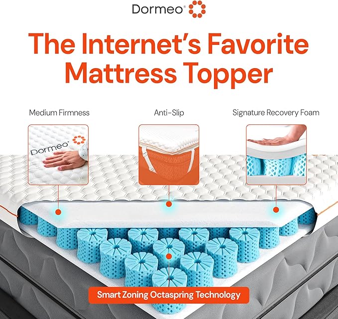 Dormeo Premium King Breathable Mattress Topper with 3-Zone OctaspringⓇ Technology for Optimal Back Support, Anti-Slip Bottom, Topper Only - Mattress Not Included