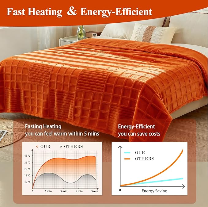 Eastsora Heated Blanket Electric King, 90"X100" Waffle Heating Blanket with 12 Heat Levels, Fast Heating Blanket with 1-12 Timer Settings, Overheat Protection with ETL & FCC for Home Office -Orange