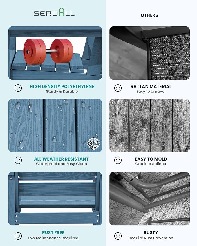 SERWALL Patio Table Set, Outdoor HDPE Dining Furniture with Umbrella Hole, All Weather for Lawn, Garden, Backyard, Poolside, Blue | with Umbrella Hole, All Weather, for Lawn, for Garden, for Backyard, for Poolside - Image 4