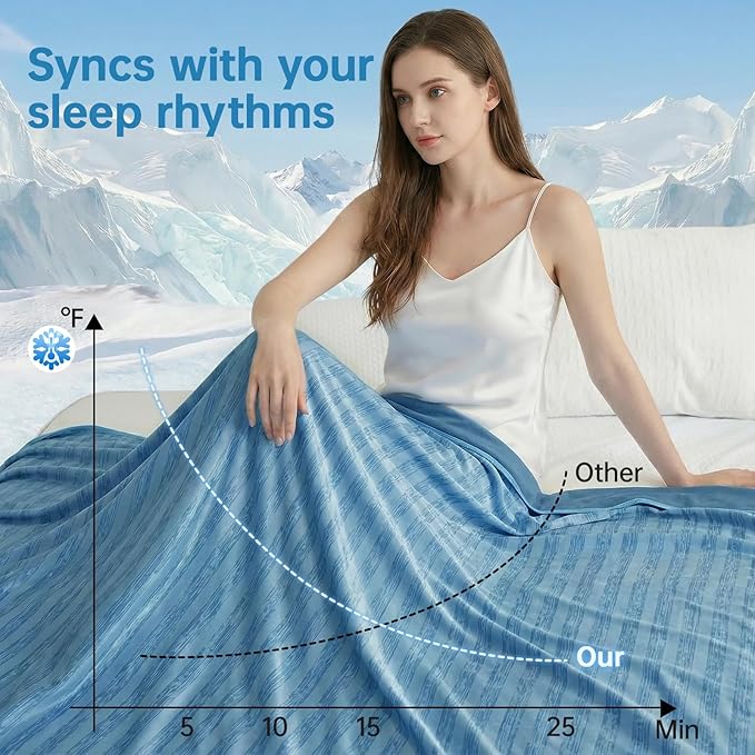 Guohaoi Cooling Blanket (90"x108"King Size) for Hot Sleepers,Absorbs Heat to Keep Body Cool for Night Sweats,100% Oeko-Tex Certified Cool Fiber,Breathable,Comfortable,All-Season.