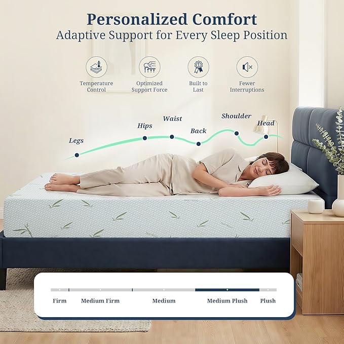 IULULU 12 Inch Twin XL Mattress, Gel Infused Memory Foam Mattress - Medium Firm, Pressure Relief, CertiPUR-US Certified Mattress in Box