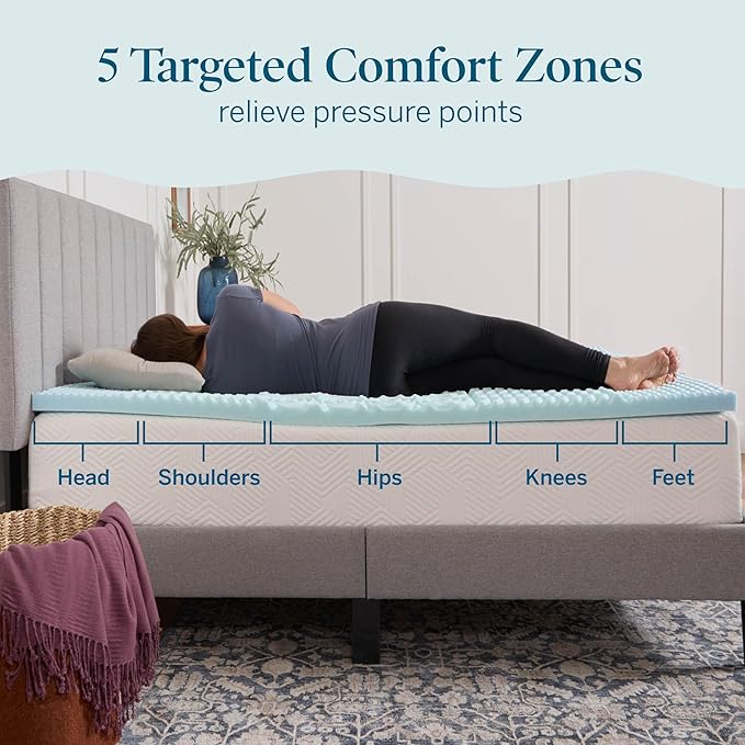 LUCID 2 Inch Gel Memory Foam Mattress Topper, Full size – 5 Zones – Cooling Gel Infusion – CertiPur Certified Foam