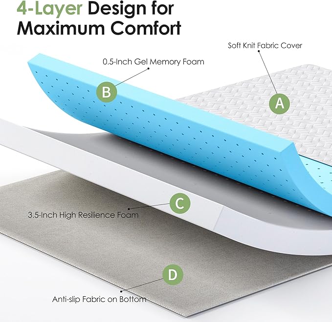 4 Inch Gel Memory Foam Sofa Mattress Queen Size, Mattress Replacement for Sleeper Sofa, Couch Bed, Guest Rooms, RVs & Boats, with Washable Cover