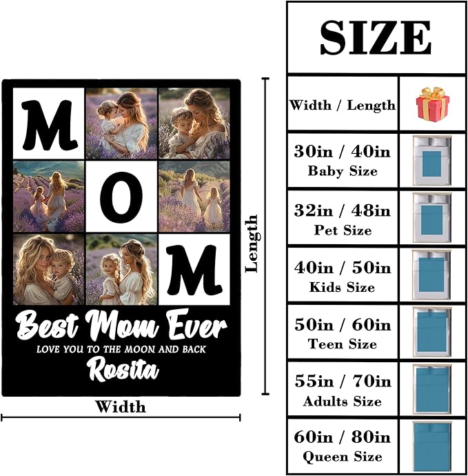 Personalized Mothers Day Birthday Gifts for Mom From Daughter Son Kids, Best Mom Ever Custom Blanket with Photos Text, Personalized Christmas Valentines Day Unique Gifts for Wife From Husband