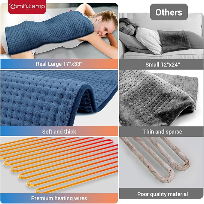 Comfytemp Extra Large Heating Pad for Back & Period, 33''x 17'' Electric Heating Pads for Neck/Shoulder, FSA Eligible Electric Throw, Mothers Day Gifts for Mom Women, Machine Washable, Auto Shut Off