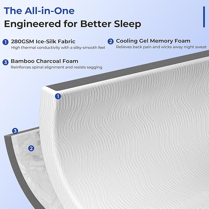 HOMRELEXA Cooling Mattress Topper Full Size 3 Inch, Cooling Gel & Bamboo Charcoal Memory Foam Mattress Topper for Back Pain Relief, Firm Dual-Layer Foam Bed Pad with Removable Cover