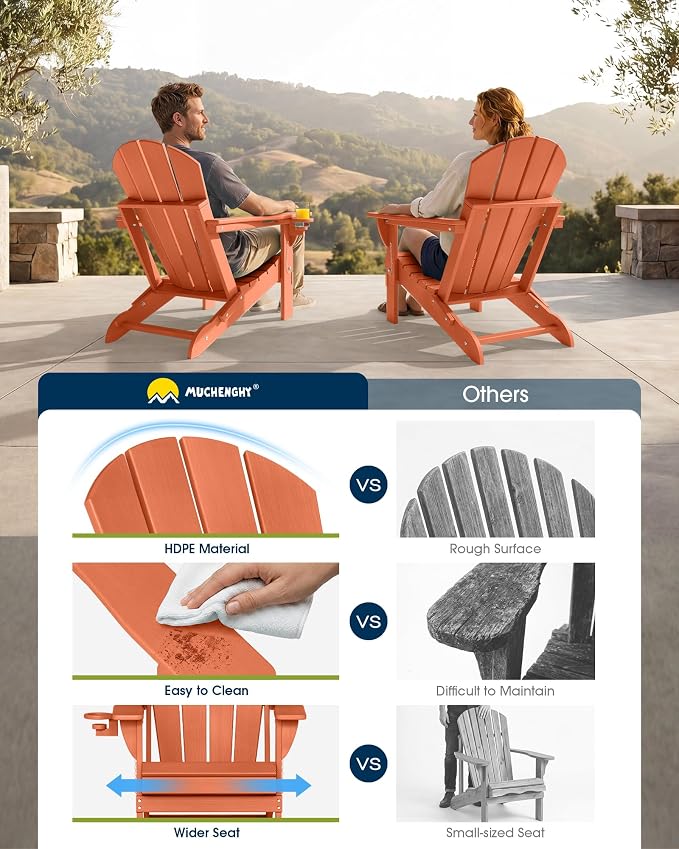 MUCHENGHY Folding Adirondack Chairs, Patio Chairs, Lawn Chairs, Outdoor Chair, Adirondack Chair Plastic, Fire Pit, Weather Resistant with Cup Holder for Deck, Backyard, Garden(Orange) - Image 7