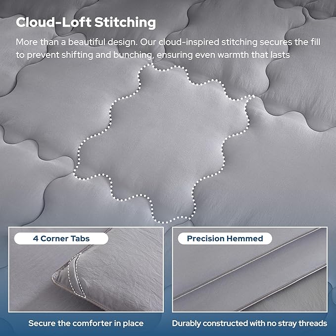 BEDLORE Twin Comforter Duvet Insert - All Season Down Alternative Quilted Bedding, Ultra Soft Lightweight with 4 Corner Tabs, Machine Washable Twin Size Bed Comforter, Light Grey 88 x 68 Inches