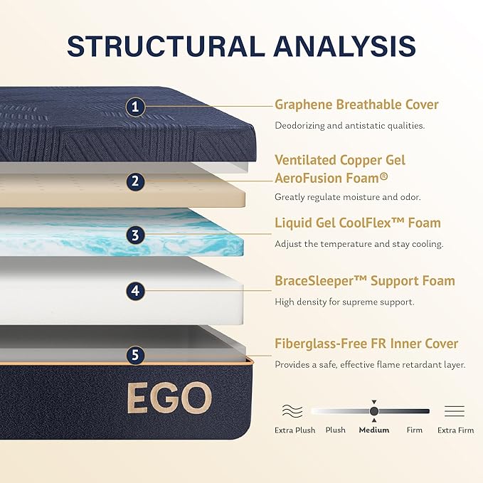 MLILY EGOHOME 12 Inch Full Mattress, Copper Gel Cooling Memory Foam Mattress for Back Pain Relief,Therapeutic Double Mattress Bed in a Box, Made in USA, CertiPUR-US Certified, 54x75x12 Black
