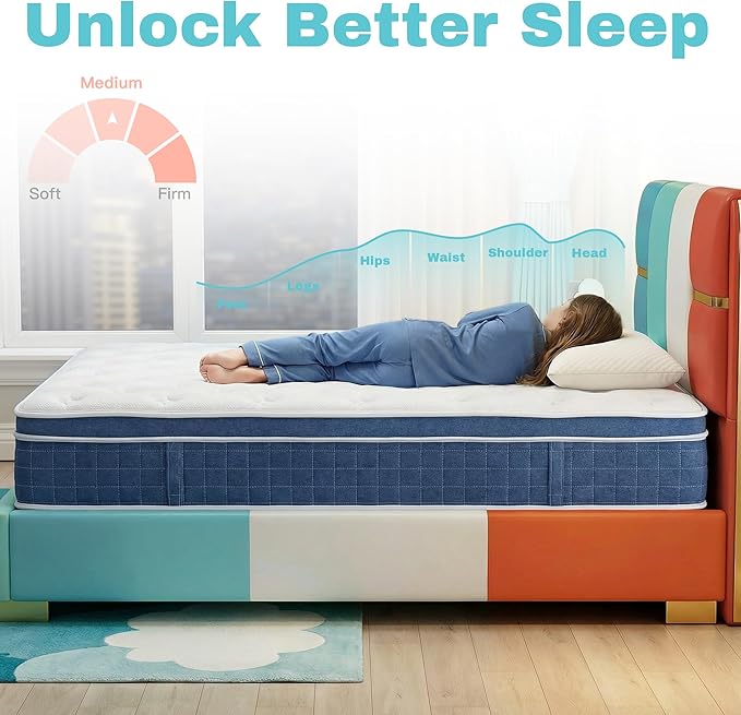 Twin Size Mattress - 14 Inch Twin Mattress- Hybrid Memory Foam Mattress,Pressure Relief, Cooling Breathable Cover, CertiPUR-US Certified, Bed-in-a-Box