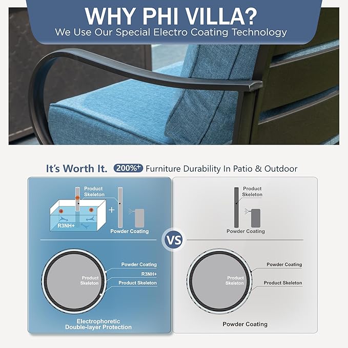 PHI VILLA Outdoor Patio Furniture Set, Swivel Sofa Chairs & 3 Deep Seat Sofa Bench, Gas Firepit Table, Upgraded Fabric Suitable for Outdoor Use, 8 PCS Navy Blue
