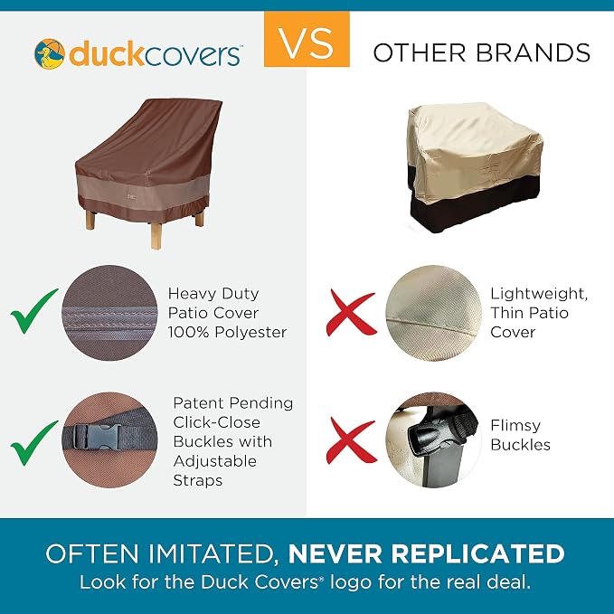 DUCKCOVERS Ultimate Waterproof 87 Inch Patio Sofa Cover, Patio Furniture Covers - Image 2