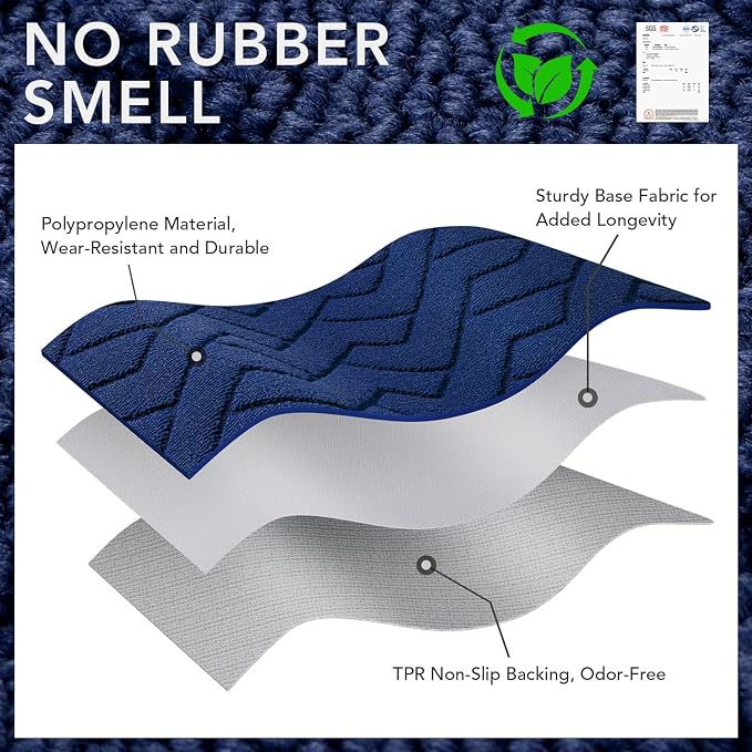 hicorfe Indoor Doormat,Front Back Door Mat TPR Backing Non Slip Mats 20"x31.5" Absorbent Resist Dirt Entrance Doormat Inside Floor for Entryway Washable Low-Profile(Navy Blue) - Image 7
