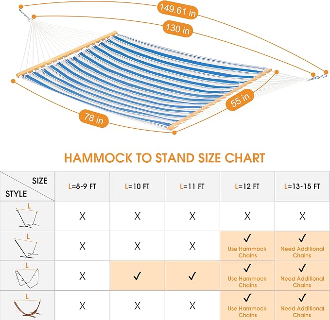 Lazy Daze Hammocks Quick Dry Hammock with Spreader Bar Textliene Fabric Double 2 Person Hammock with Chains Outdoor Patio Poolside Backyard Beach 450 lbs Capacity, Blue Stripes - Image 5