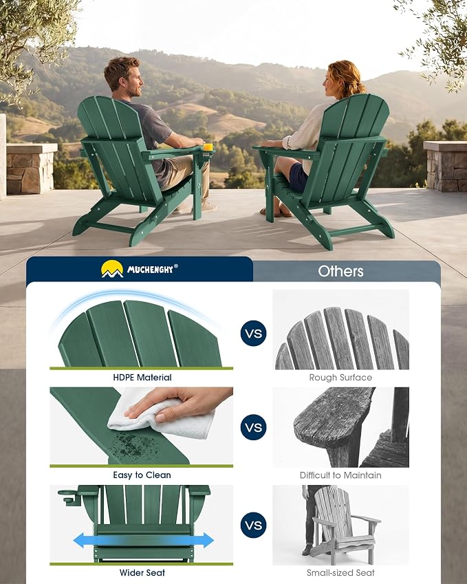 MUCHENGHY Folding Adirondack Chairs, Patio Chairs, Lawn Chairs, Outdoor Chairs, Adirondack Chair Plastic, Fire Pit Chairs, Weather Resistant with Cup Holder for Deck, Backyard, Garden(Green) - Image 7