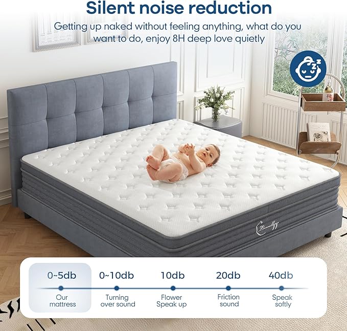 14 inch King Size Mattress,Hibrid Memory Foam Mattress in A Box, Independent Pocketed Spring for Pressure Relief, Motion Isolation for Deep Sleep,Skin-Friendly and Breathable Cotton