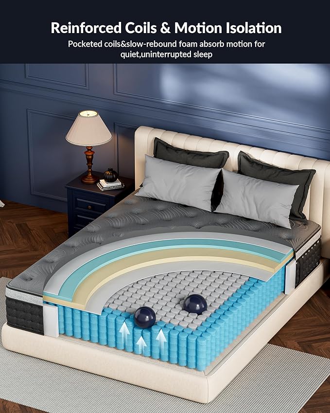 Firm Queen Mattress 14 inch, Cooling Hybrid Mattress in a Box with 5-Zone Support, Luxury Hotel-Collection Design, Enhanced Back & Hip Support, Fiberglass-Free & CertiPUR-US, 365-Night Trial
