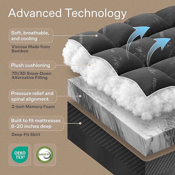 Dual-Layer 3.5 Inch Full Size Mattress Topper - 2” Memory Foam + 1.5” Viscose Made from Bamboo Mattress Pad - Double the Comfort & Back Support - Removable & Machine-Washable Cover, Dark Gray