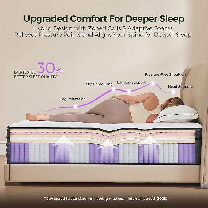 Yantan Twin Mattress10 Inch: Medium Firm Hybrid Twin Size Mattress for Contour Comfort, Spine Support, Pressure Relief, Memory Foam and Zoned Pocket Springs Twin Bed Mattress in A Box, CertiPUR-US