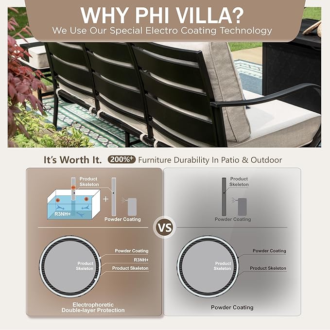 PHI VILLA Patio Conversation Sets 6 Piece, Deluxe Outdoor Patio Set for 5-7 Person with 3 Seater Padded Deep Seating Bench, 2 Padded Armrest Sofa Chairs, 2 Ottoman and & 1 Coffee Table