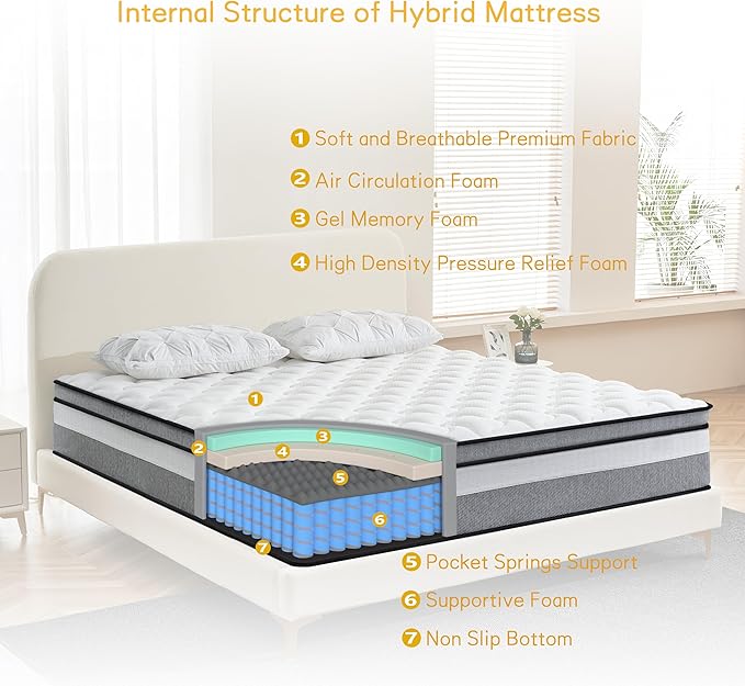 Full Size Mattress, 12 Inch Cooling Hybrid Full Mattress in a Box, Medium Firm with Gel Memory Foam & Pocket Coils, Motion Isolation, Pressure Relief, CertiPUR-US