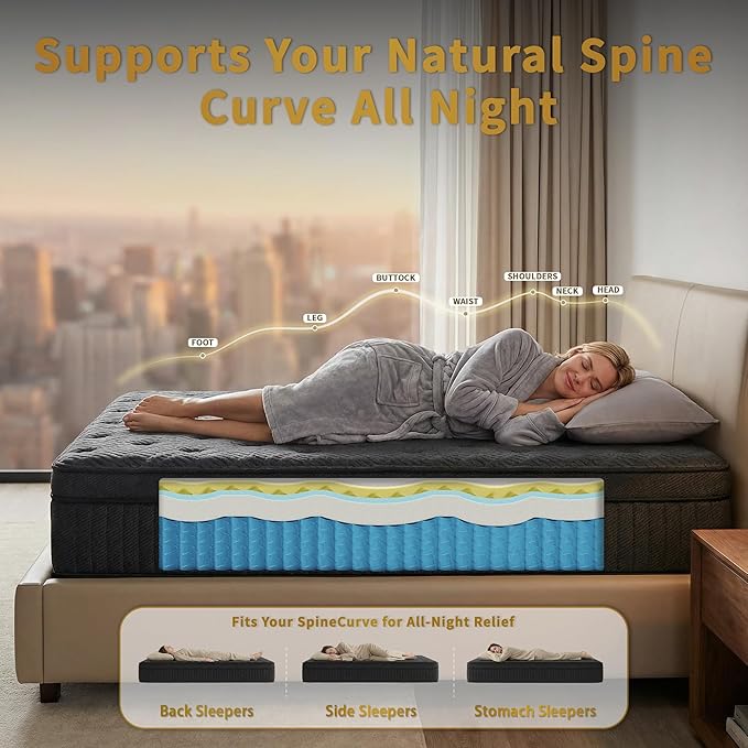Full Size Mattress - 14 Inch Full Mattress- Hybrid Memory Foam Mattress,Pressure Relief, Cooling Breathable Cover, CertiPUR-US Certified, Bed-in-a-Box