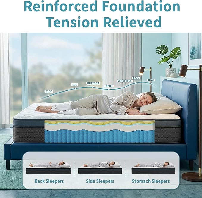 Full Size Mattress - 14 Inch Full Mattress- Hybrid Memory Foam Mattress,Pressure Relief, Cooling Breathable Cover, CertiPUR-US Certified, Bed-in-a-Box