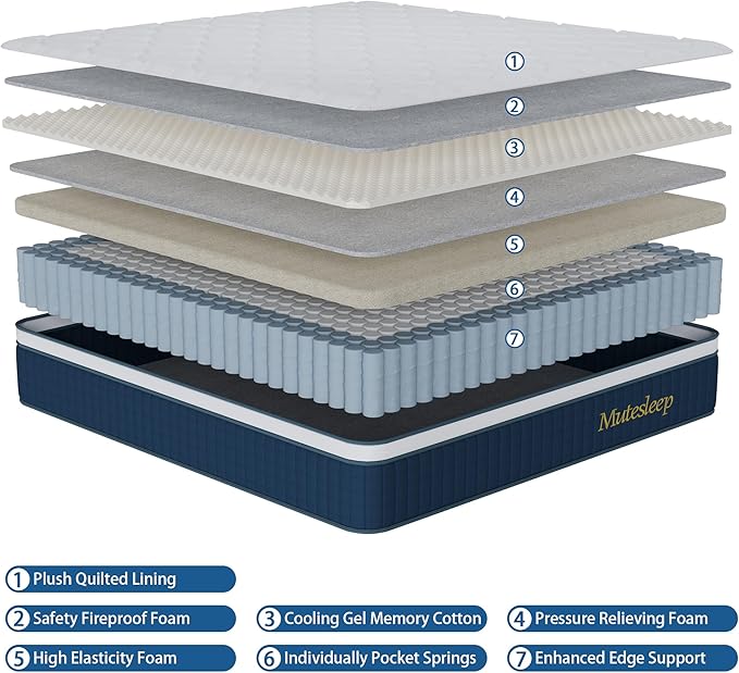 14″ King Hybrid Mattress – Cooler, Quieter & Deeper Comfort, Airflow Foam + Pocket Coils, 2″+ Plush Cushion, Heavy-Duty Support, CertiPUR-US, Fiberglass-Free, Mattress in a Box