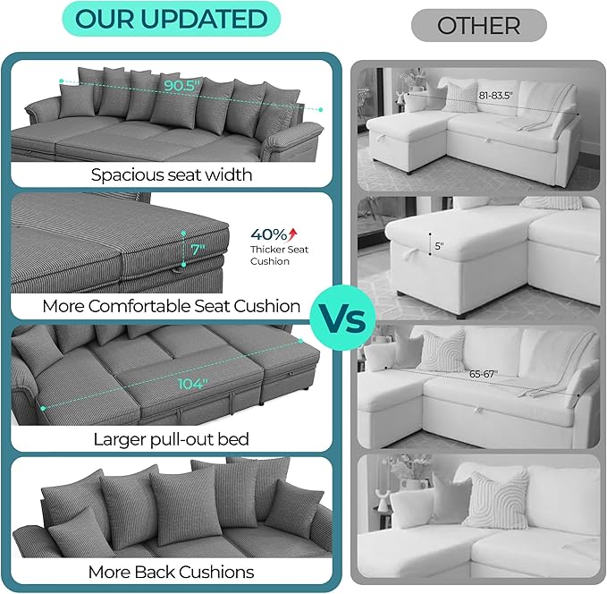 LINSY HOME Oversized Sectional Sleeper Sofa with Pull Out Couch Bed (Gray, 118.5'') | USB Charging, Pillow-style Armrest, Multiple Cushions, Storage Chaise, Corduroy Fabric