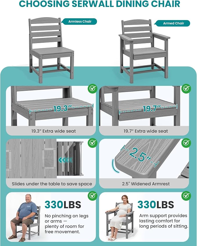 SERWALL Patio Dining Sets for 10 Person, HDPE Dining Set with 2 Tables, 8 Armless Chairs and 2 Armed Dining Chairs, Light Gray - Image 5
