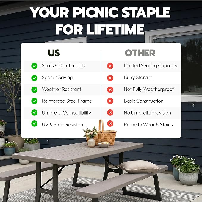 LIFETIME 6-Foot Folding Picnic Table with Benches, Seats 8, Heavy-Duty HDPE Tabletop, Steel Frame, Weather & UV Resistant Outdoor Picnic Table with Umbrella Hole - Image 7