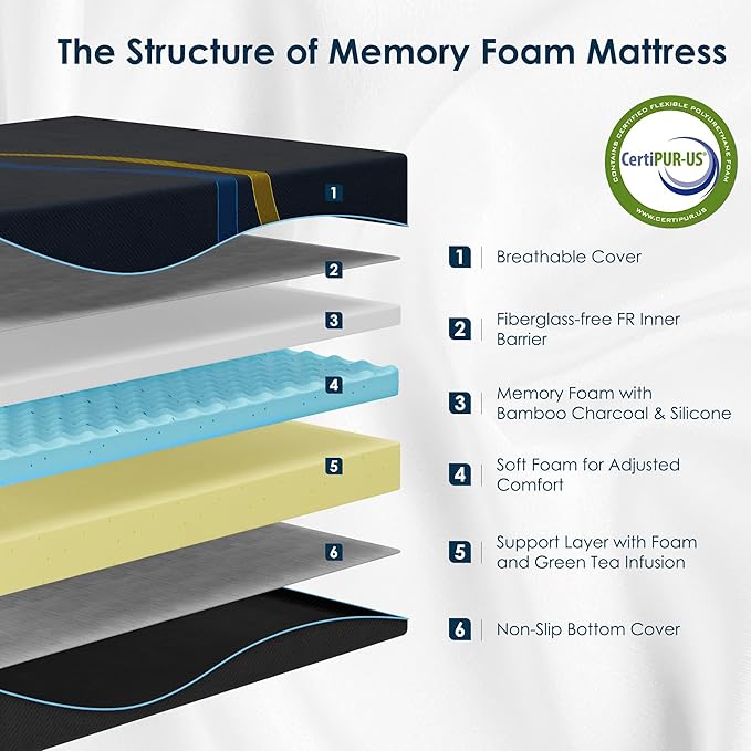 12 Inch Mattress King Size, Gel Memory Foam Mattress for Cooling, Medium Firm Pressure Relief, CertiPUR-US Certified, with Removable Cover
