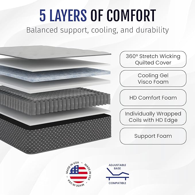 WanderRest Cool Hybrid 10” RV Mattress, RV King 72x80, Medium, Cooling Gel Memory Foam & Pocketed Coil Mattress for RV, Camper, or Travel Trailer, Made in USA