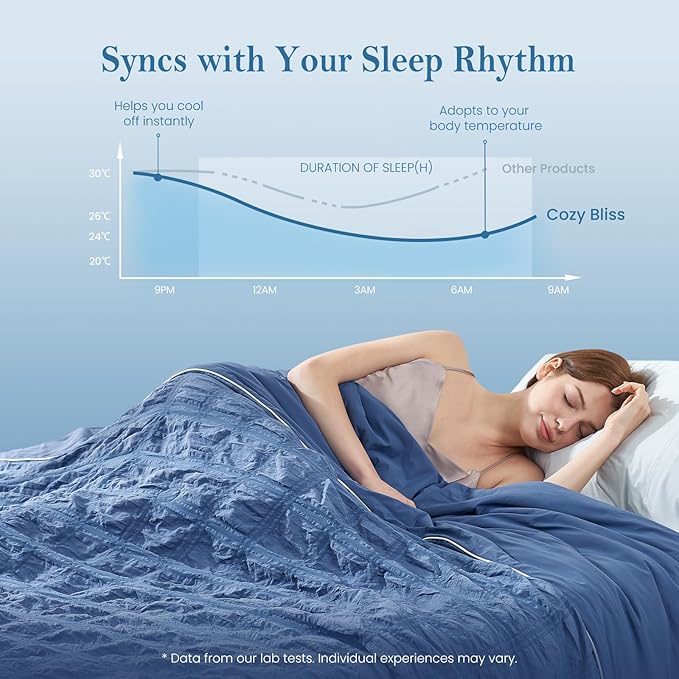 Cozy Bliss Cooling Comforter Seersucker Plaid Twin Size, Q-Max 0.45 Lightweight Cooling Blanket, Breathable Silk Smooth Summer Bedding Quilt for Hot Sleepers Night Sweats Denim Blue