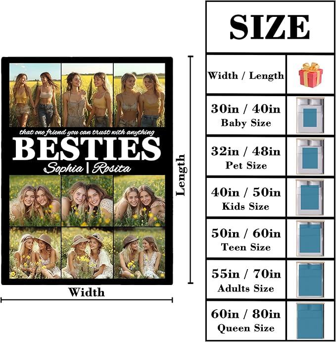 for Women, Personalized Gifts Friend Blanket with Pictures, Custom Photo Blanket for Best Friend Women, Customized Christmas Birthday Gifts for Best Friend, Besties, BFF