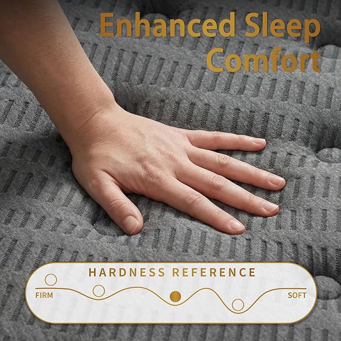 Twin Size Mattress - 12 Inch Twin Mattress- Hybrid Memory Foam Mattress,Pressure Relief, Cooling Breathable Cover, CertiPUR-US Certified, Bed-in-a-Box