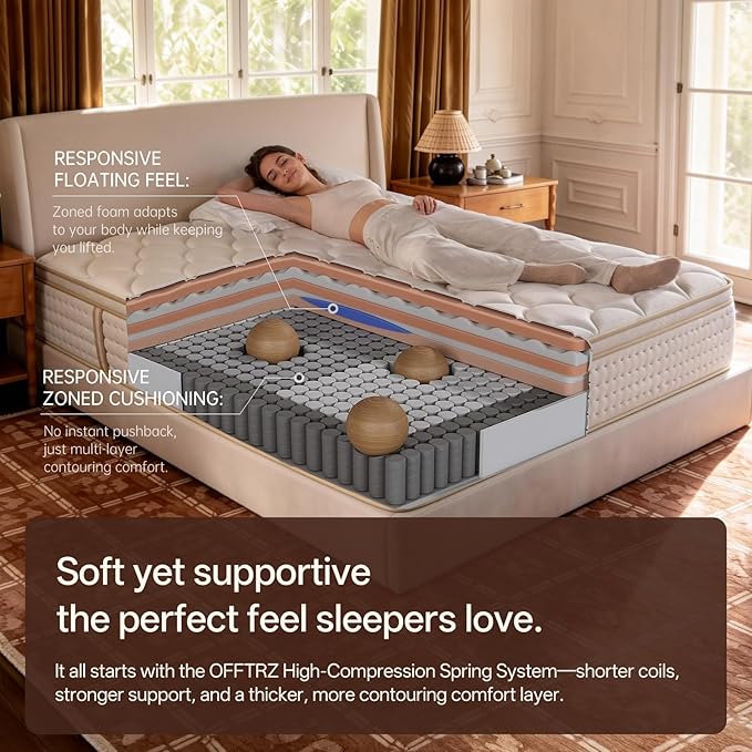 COMFBOX Queen Size Hybrid Mattress in a Box, 12 Inch, Cooling Gel Memory Foam and Pocket Springs, Medium Firm, Pressure Relief (Queen, 12, 12, Inches)