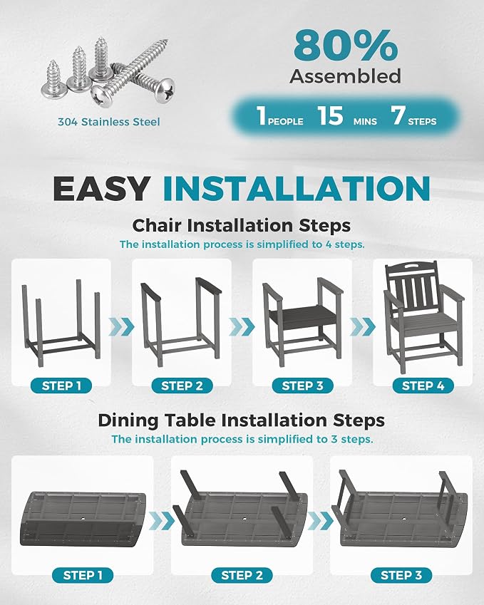 Ciokea HDPE Outdoor Dining Set, 5-Piece Patio Table and Chairs Set with Umbrella Hole, All-Weather Patio Dining Sets for 4, Durable Patio Furniture for Backyard, Garden, Lawn & Poolside, Grey - Image 7