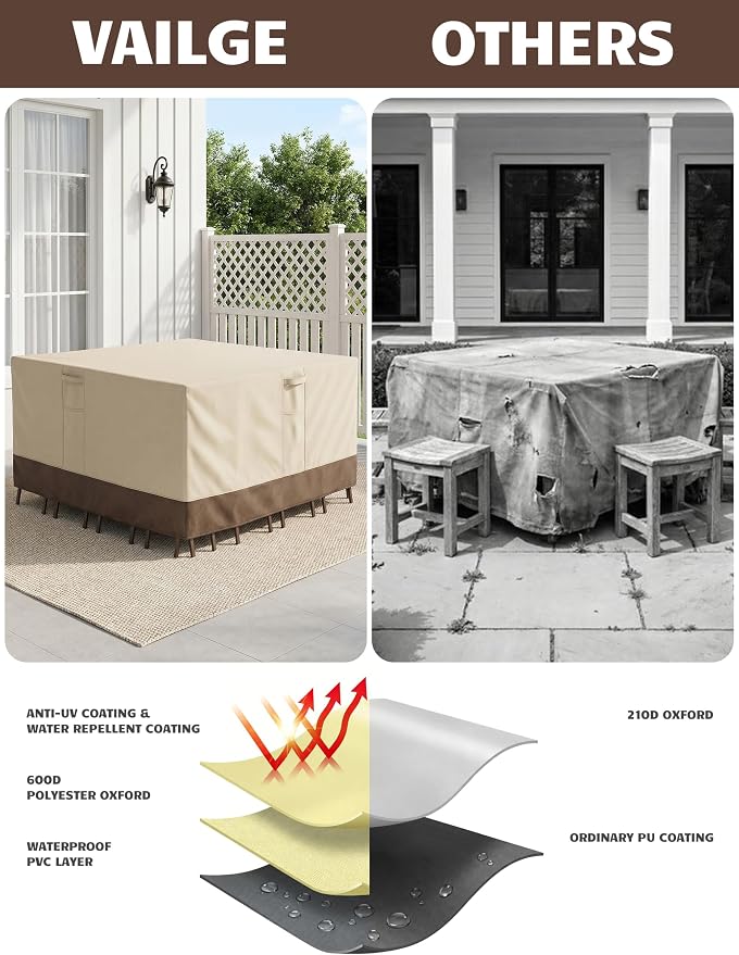Patio Furniture Covers Waterproof, Outdoor Furniture Covers Waterproof Windproof with Padded Handles, Heavy Duty 600D Oxford Outdoor Table Chair Set Cover - Image 5