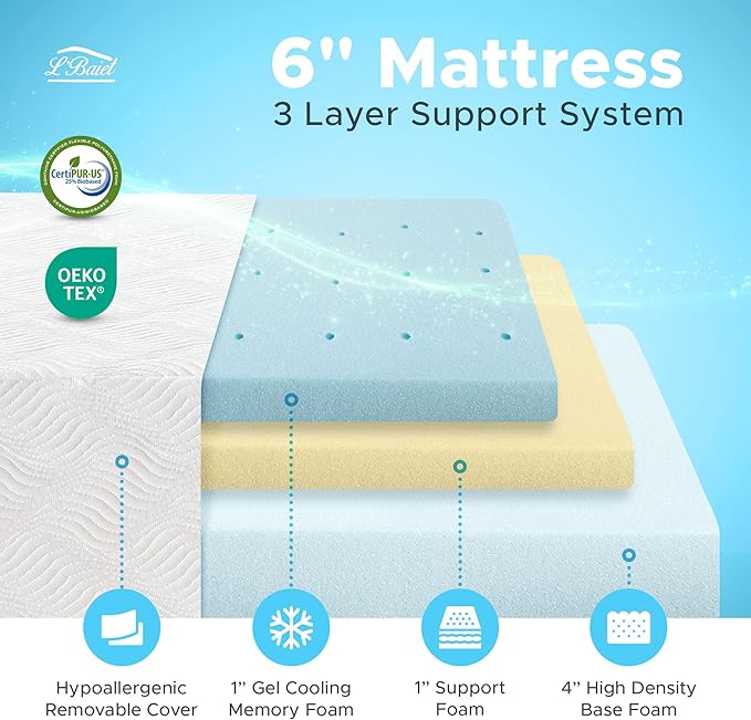 L’Baiet 6” Twin Gel Memory Foam Mattress – Medium Firm Cooling Bed in a Box – CertiPUR-US Certified – Kids, Teens & Adults – Supportive, Hypoallergenic Foam Sleep Solution