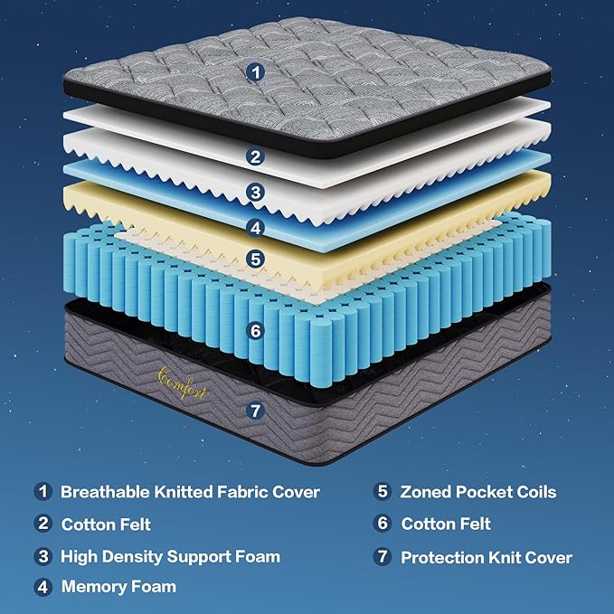 Queen Mattress 12inch - Hybrid Memory Foam Mattresses in a Box Individual Pocket Spring Motion Isolation Pressure Relief Medium Firm Comfortable Matress