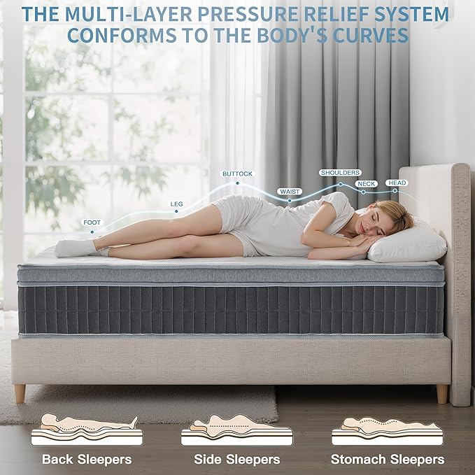 inight Queen Hybrid Mattress 14 Inch, Fresh-Sleep Tech with Nebulign Foam, Medium Firm Cooling Airflow for Pressure Relief, Fiberglass Free, CFR 1633 Compliant