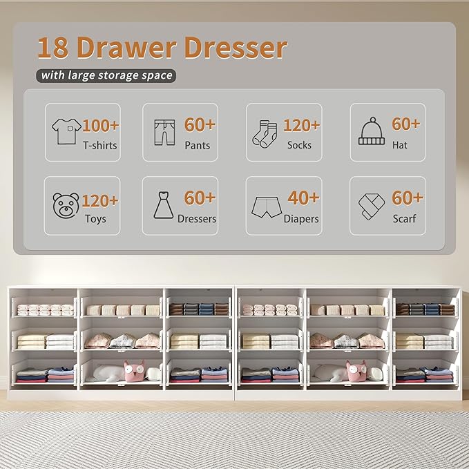 White Dresser Set of 2, Long Dresser for Bedroom Wooden with 18 Drawers, Fluted Modern Bedroom Furniture Set, TV Stand Dressers & Chests of Drawers for Closet (15.7"D x 125.8"W x 31.8"H)